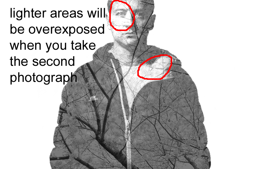 double exposure tutorial 