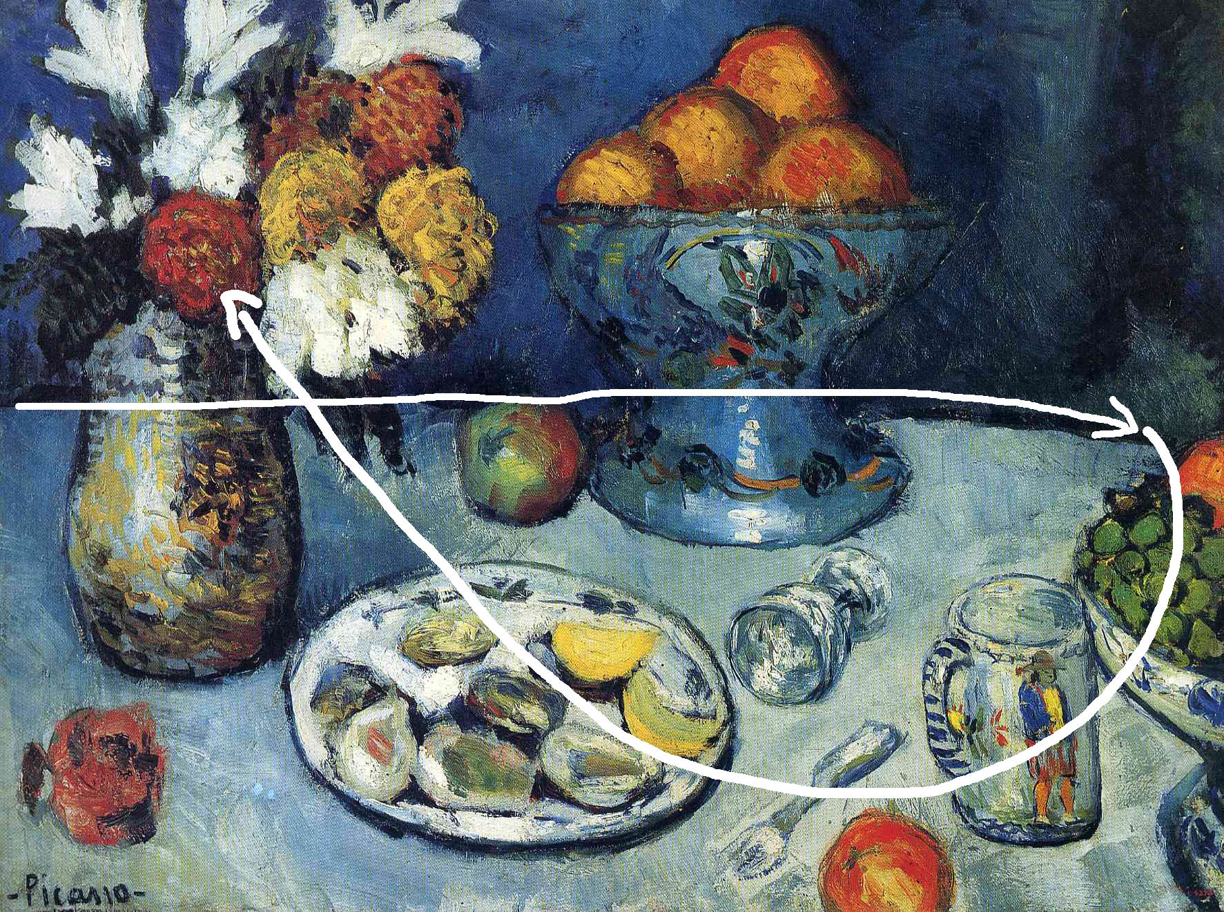 picasso still life dessert composition technique