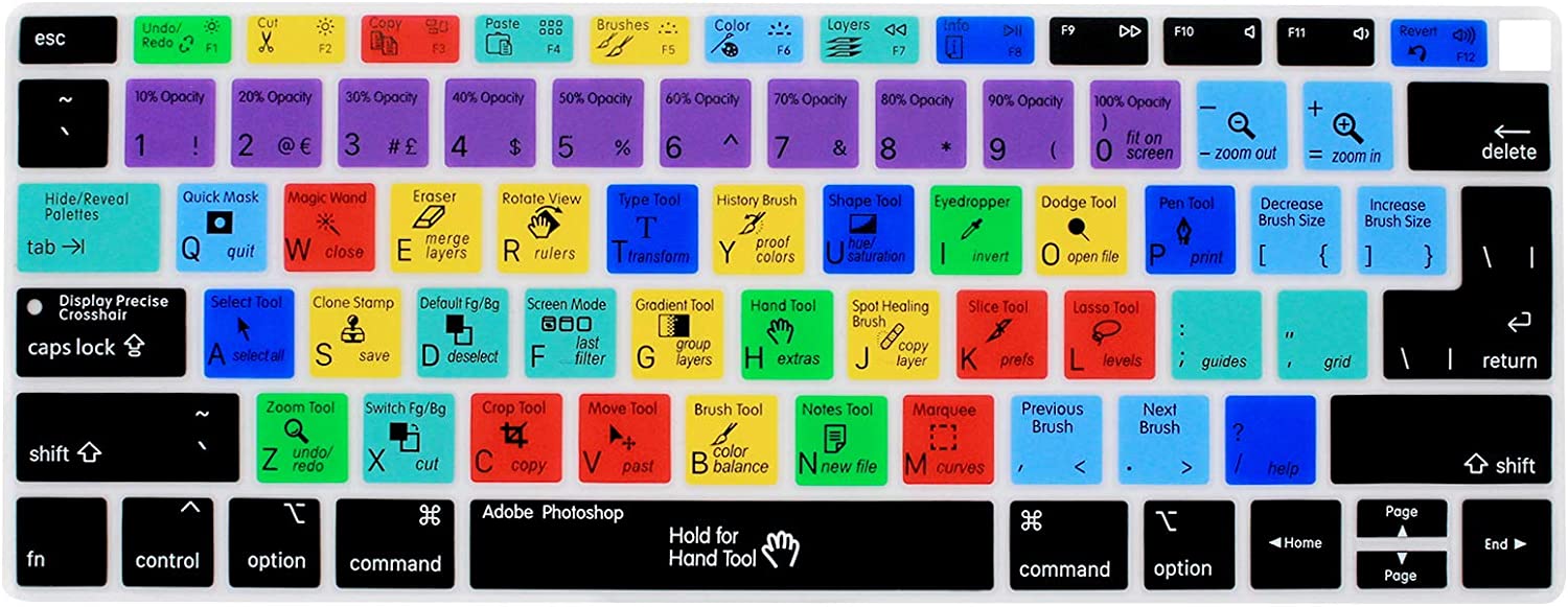 keyboard photoshop skin